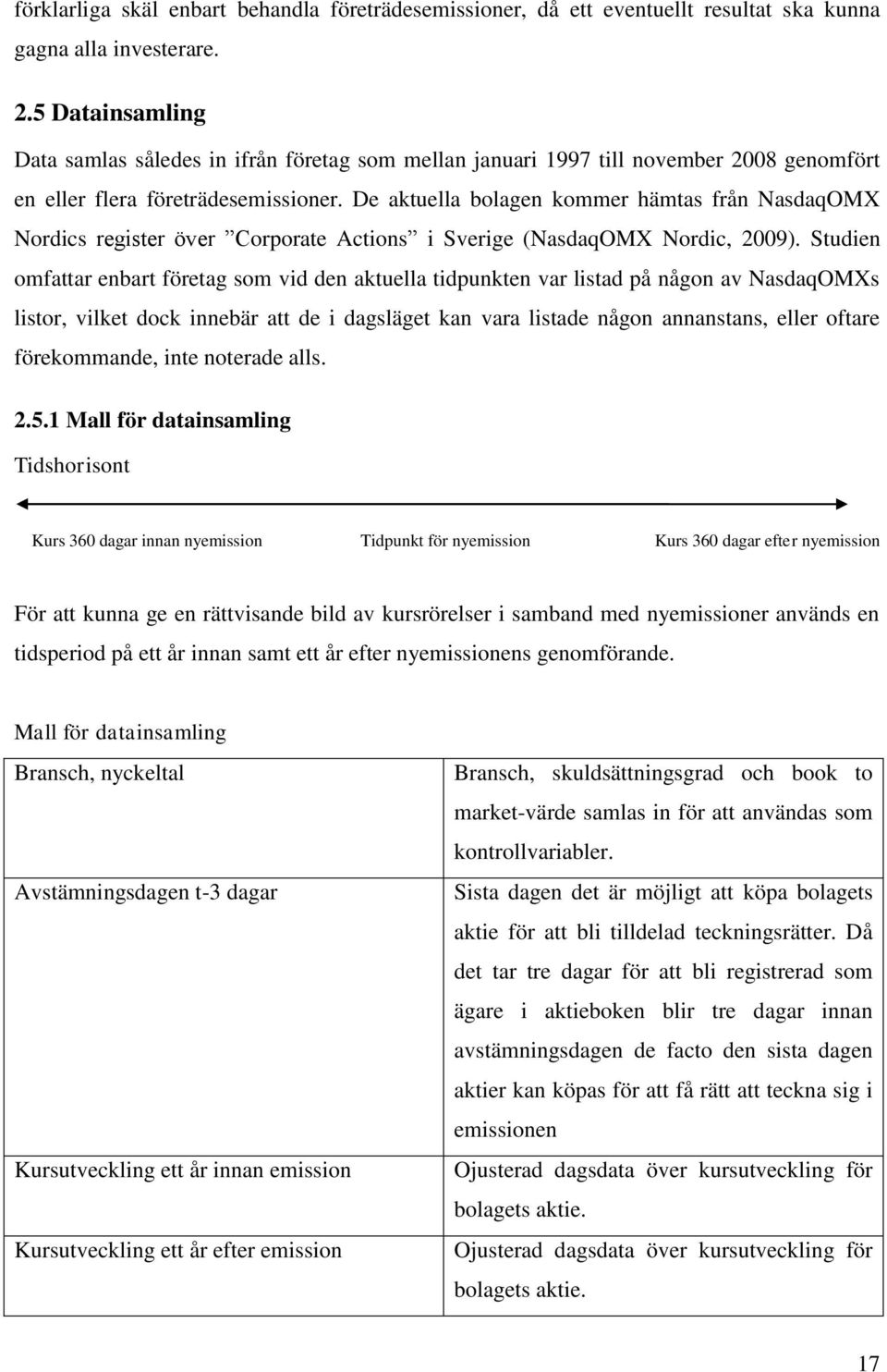 De aktuella bolagen kommer hämtas från NasdaqOMX Nordics register över Corporate Actions i Sverige (NasdaqOMX Nordic, 2009).