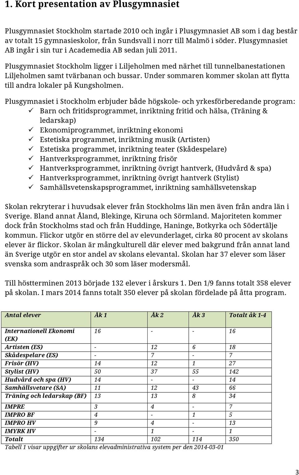 Under sommaren kommer skolan att flytta till andra lokaler på Kungsholmen.