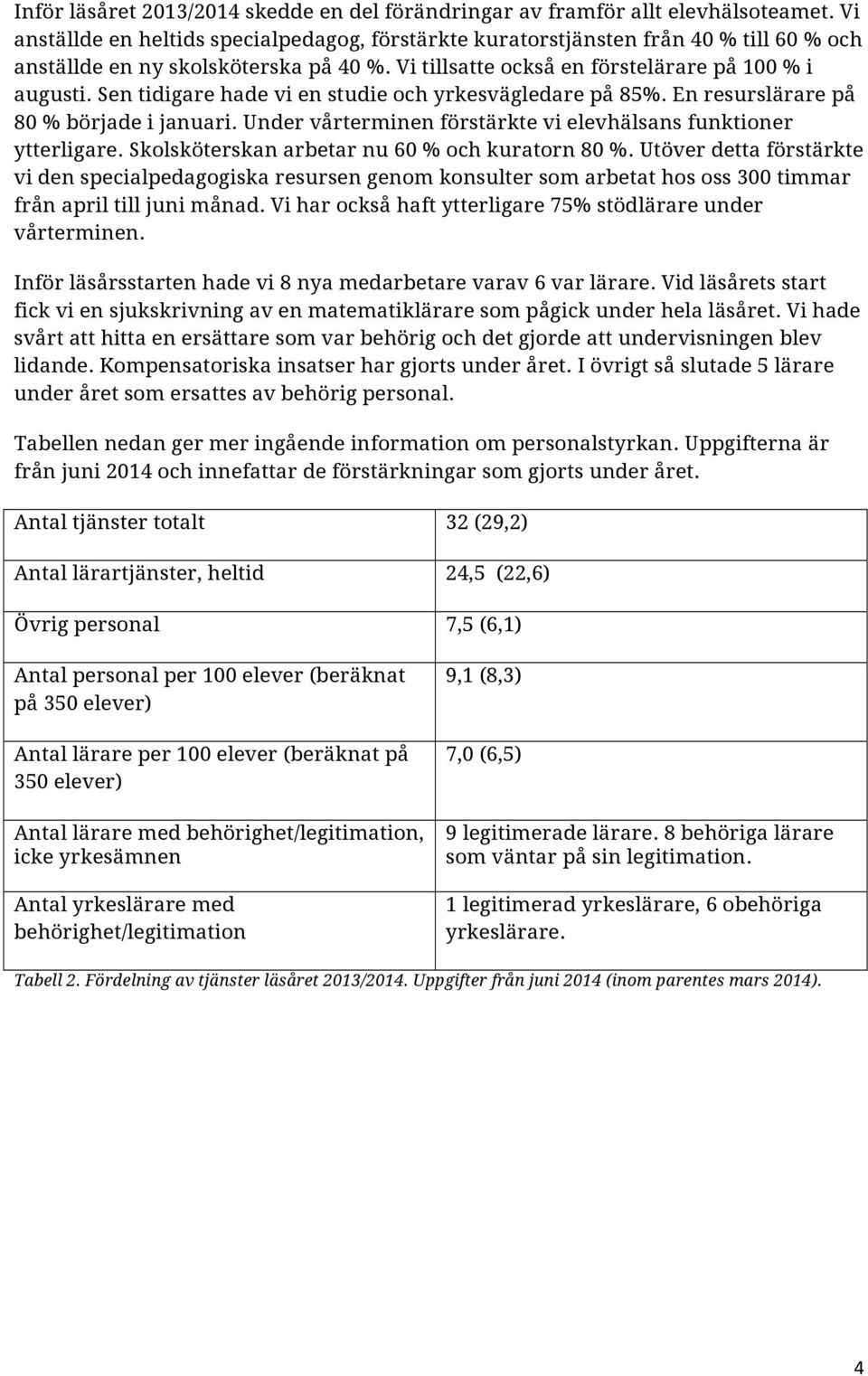 Sen tidigare hade vi en studie och yrkesvägledare på 85%. En resurslärare på 80 % började i januari. Under vårterminen förstärkte vi elevhälsans funktioner ytterligare.