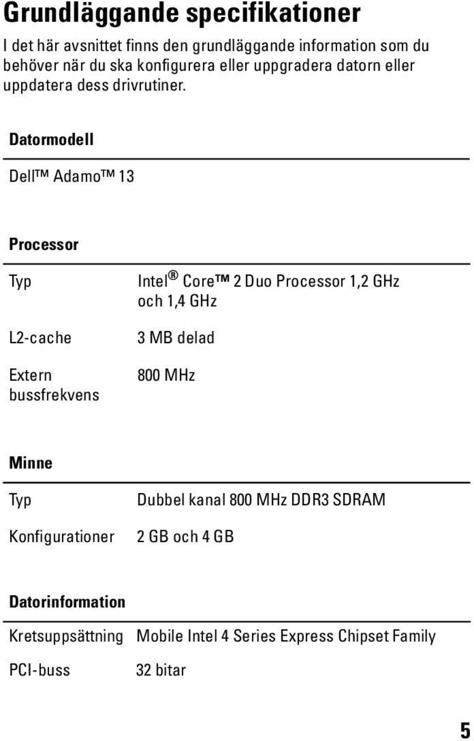 Datormodell Dell Adamo 13 Processor Typ L2-cache Extern bussfrekvens Intel Core 2 Duo Processor 1,2 GHz och 1,4 GHz 3 MB