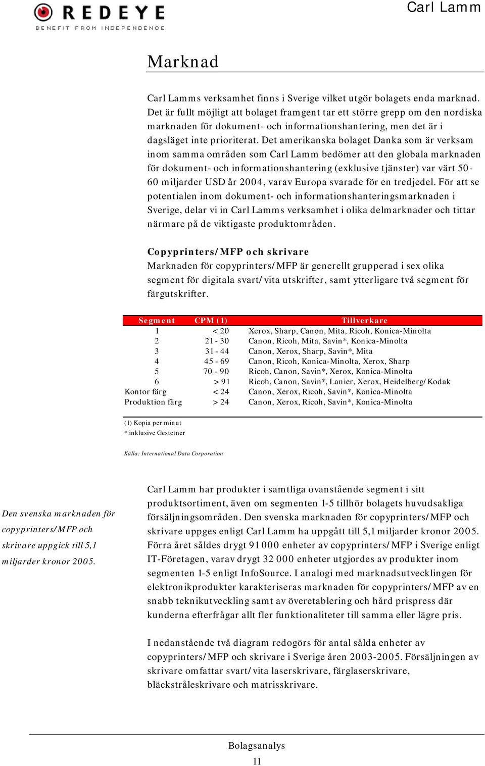 Det amerikanska bolaget Danka som är verksam inom samma områden som Carl Lamm bedömer att den globala marknaden för dokument- och informationshantering (exklusive tjänster) var värt 50-60 miljarder