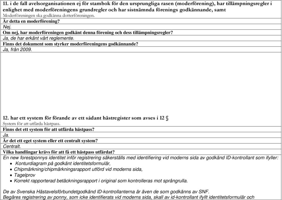 Ja, de har erkänt vårt reglemente. Finns det dokument som styrker moderföreningens godkännande? Ja, från 2009. 12.