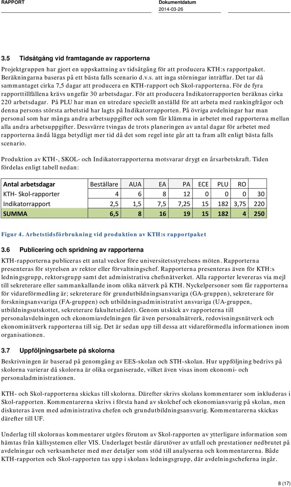 För att producera Indikatorrapporten beräknas cirka 220 arbetsdagar.