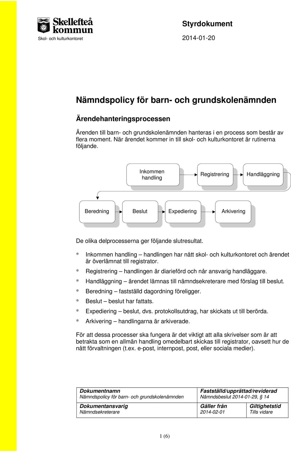 Inkommen handling Registrering Handläggning Beredning Beslut Expediering Arkivering De olika delprocesserna ger följande slutresultat.