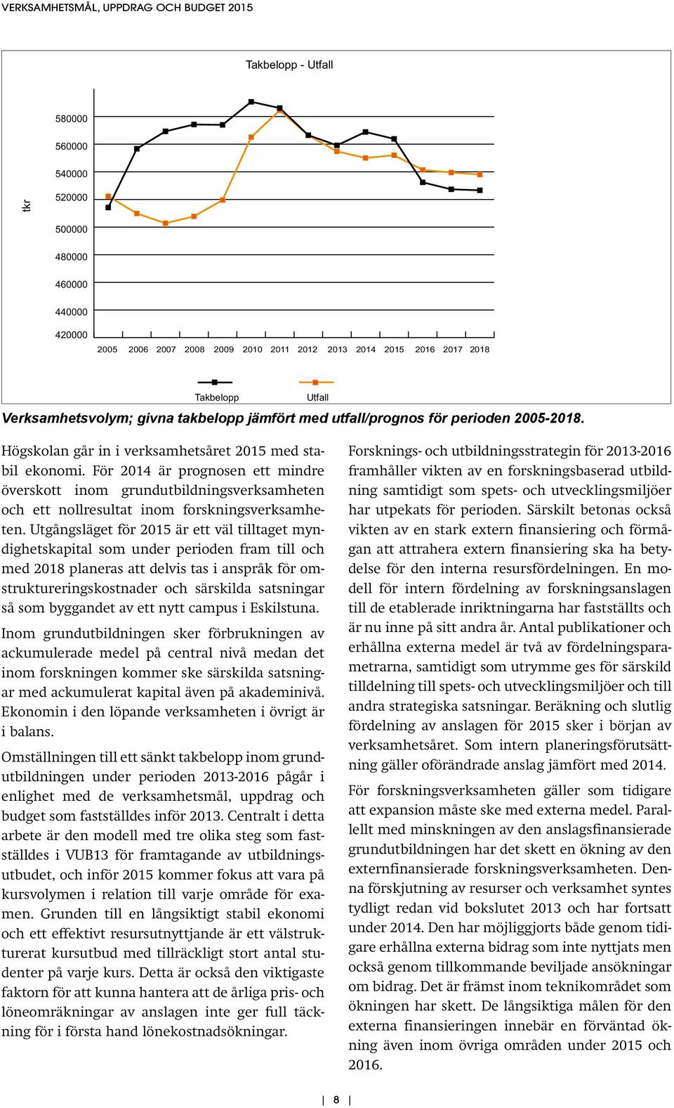 För 2014 är prognosen ett mindre överskott inom grundutbildningsverksamheten och ett nollresultat inom forskningsverksamheten.