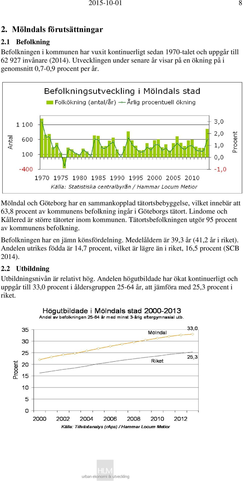 Mölndal och Göteborg har en sammankopplad tätortsbebyggelse, vilket innebär att 63,8 procent av kommunens befolkning ingår i Göteborgs tätort. Lindome och Kållered är större tätorter inom kommunen.