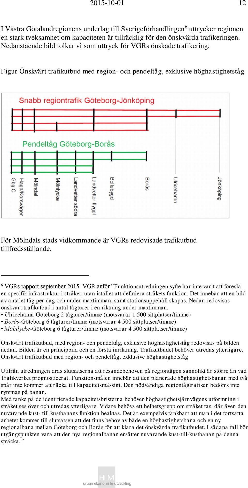Figur Önskvärt trafikutbud med region- och pendeltåg, exklusive höghastighetståg För Mölndals stads vidkommande är VGRs redovisade trafikutbud tillfredsställande. 6 VGRs rapport september 2015.