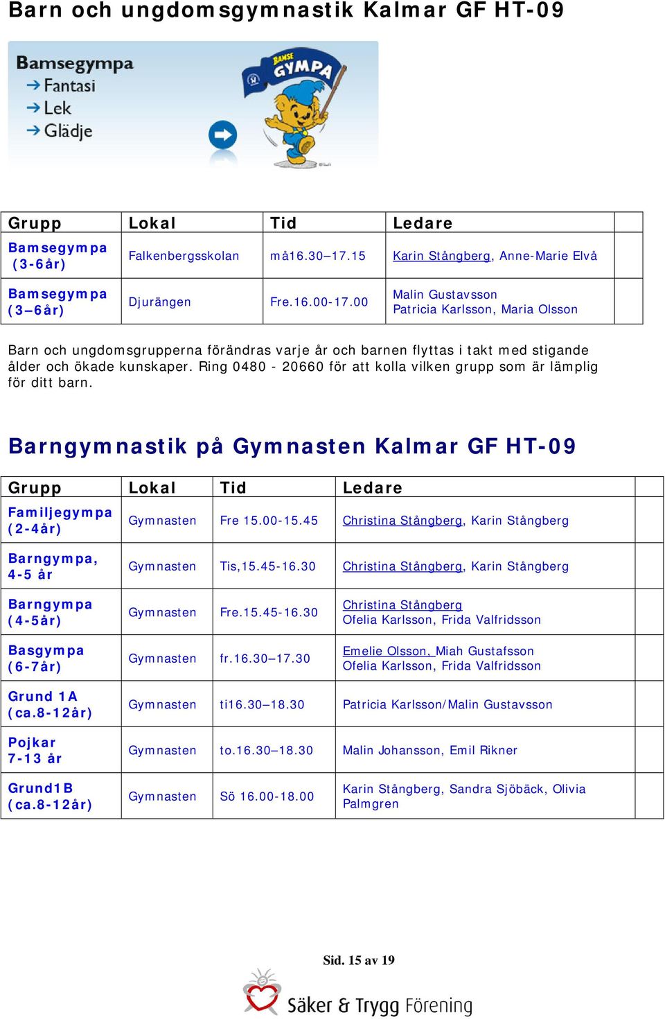 Ring 0480-20660 för att kolla vilken grupp som är lämplig för ditt barn. Barngymnastik på Gymnasten Kalmar GF HT-09 Grupp Lokal Tid Ledare Familjegympa (2-4år) Gymnasten Fre 15.00-15.