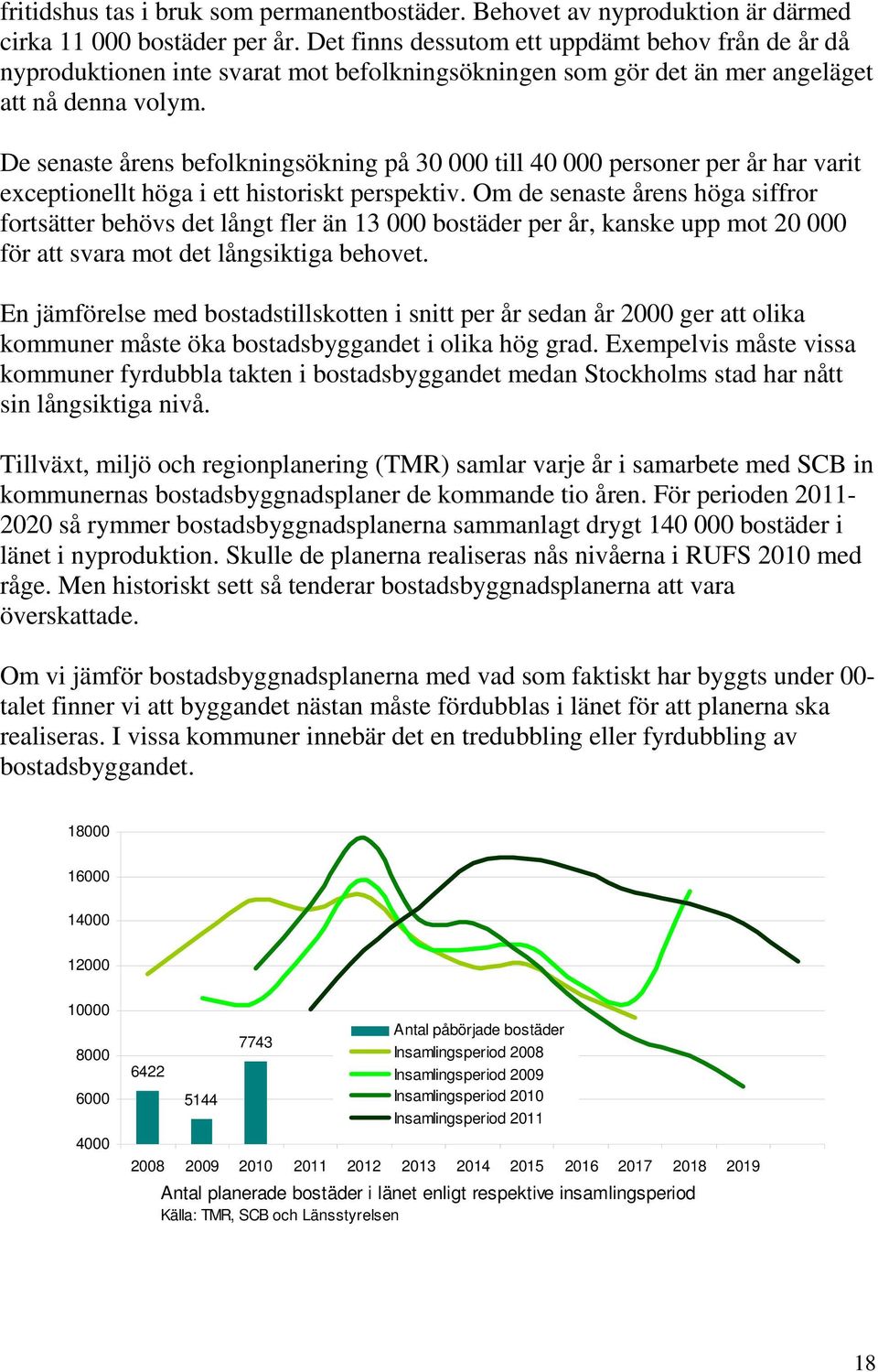 De senaste årens befolkningsökning på 30 000 till 40 000 personer per år har varit exceptionellt höga i ett historiskt perspektiv.