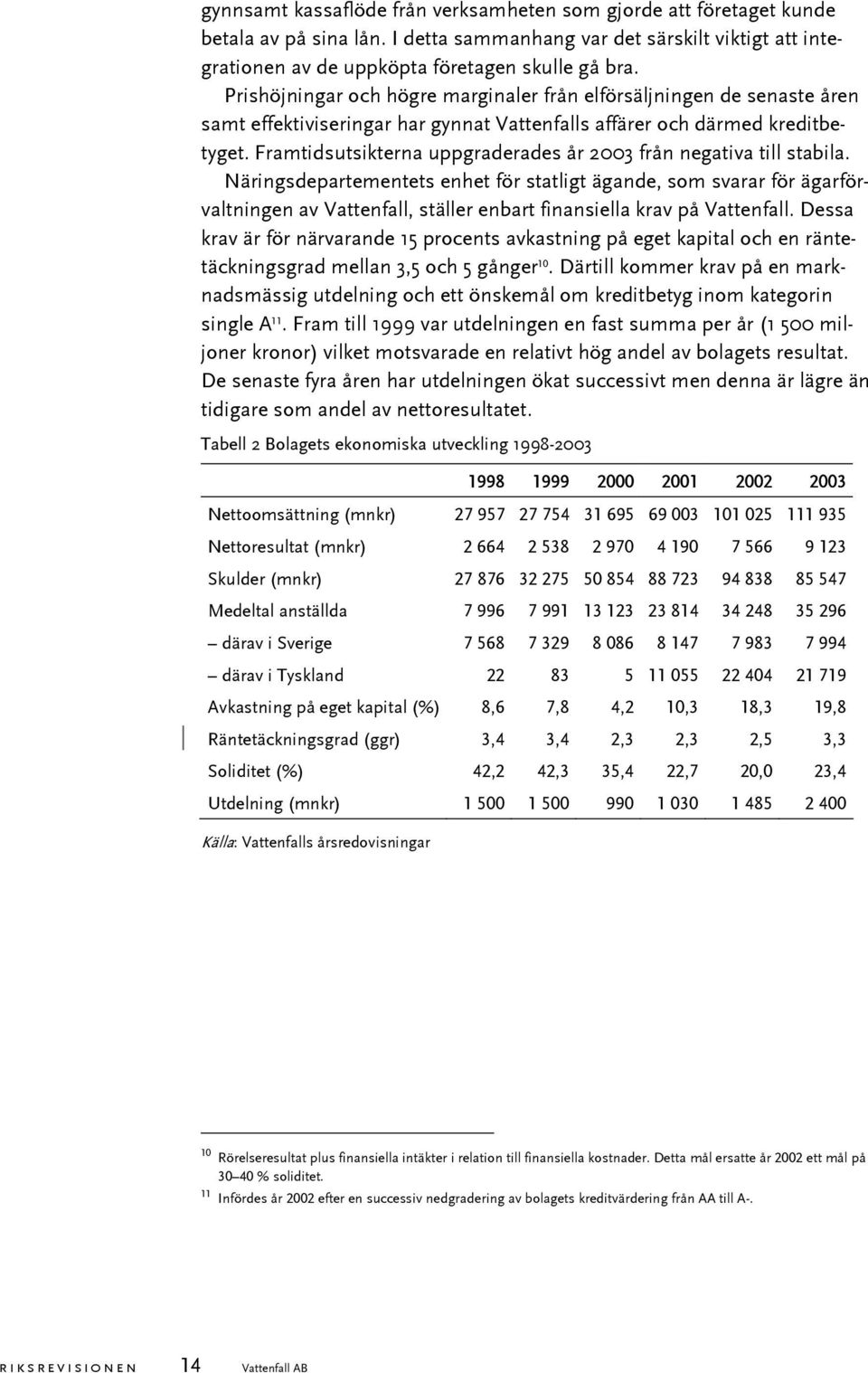 Framtidsutsikterna uppgraderades år 2003 från negativa till stabila.