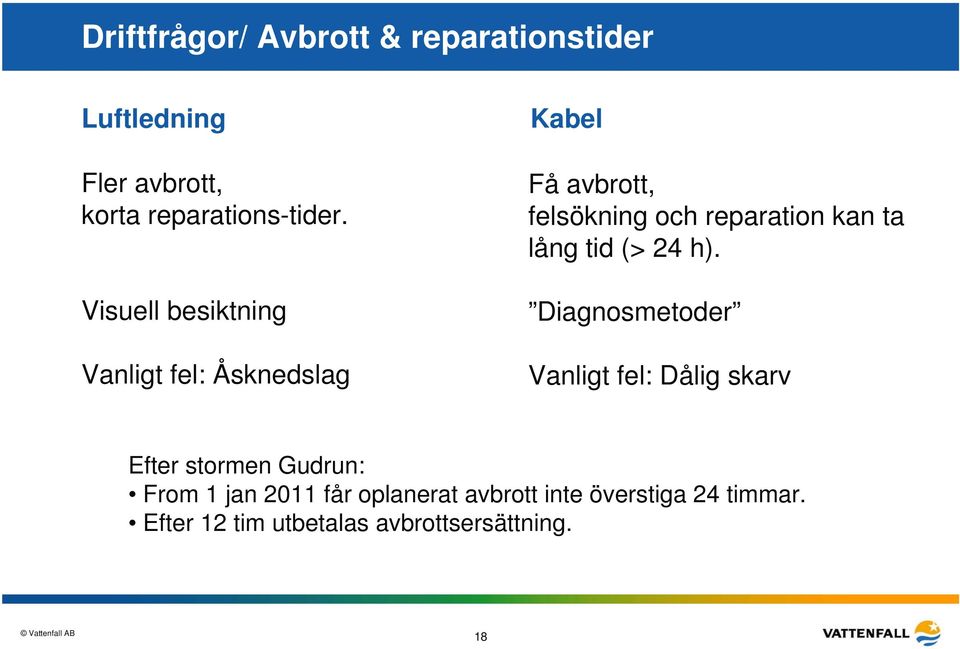 lång tid (> 24 h).