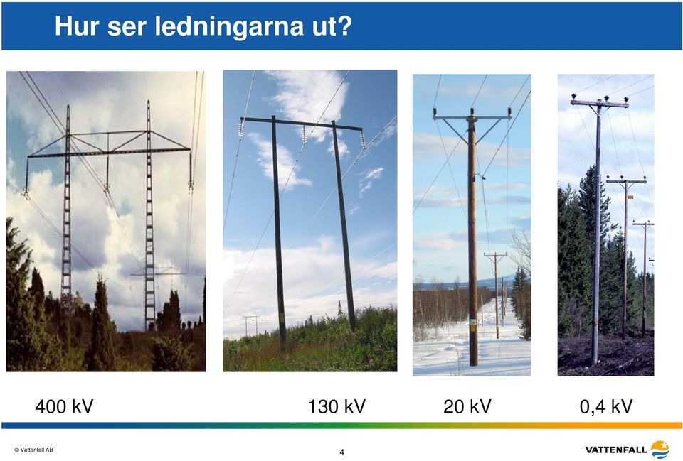 ut? 400 kv