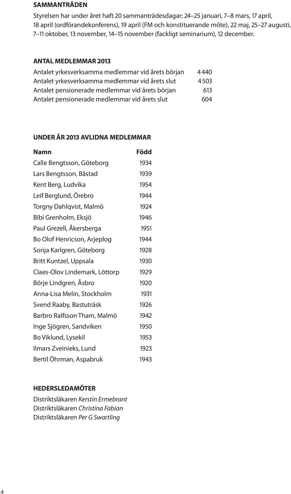 ANTAL MEDLEMMAR 2013 Antalet yrkesverksamma medlemmar vid årets början 4 440 Antalet yrkesverksamma medlemmar vid årets slut 4 503 Antalet pensionerade medlemmar vid årets början 613 Antalet