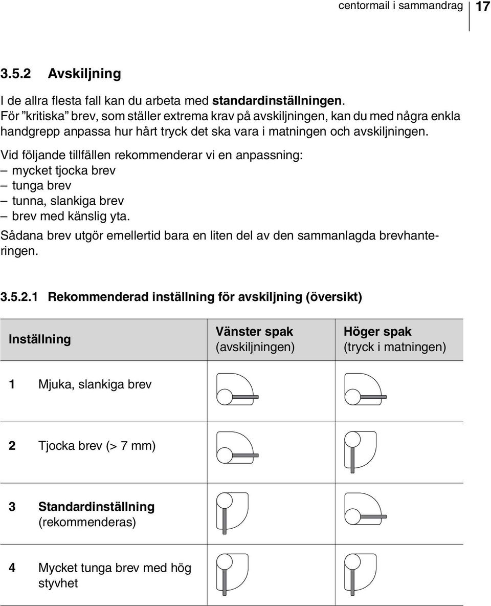 Vid följande tillfällen rekommenderar vi en anpassning: mycket tjocka brev tunga brev tunna, slankiga brev brev med känslig yta.