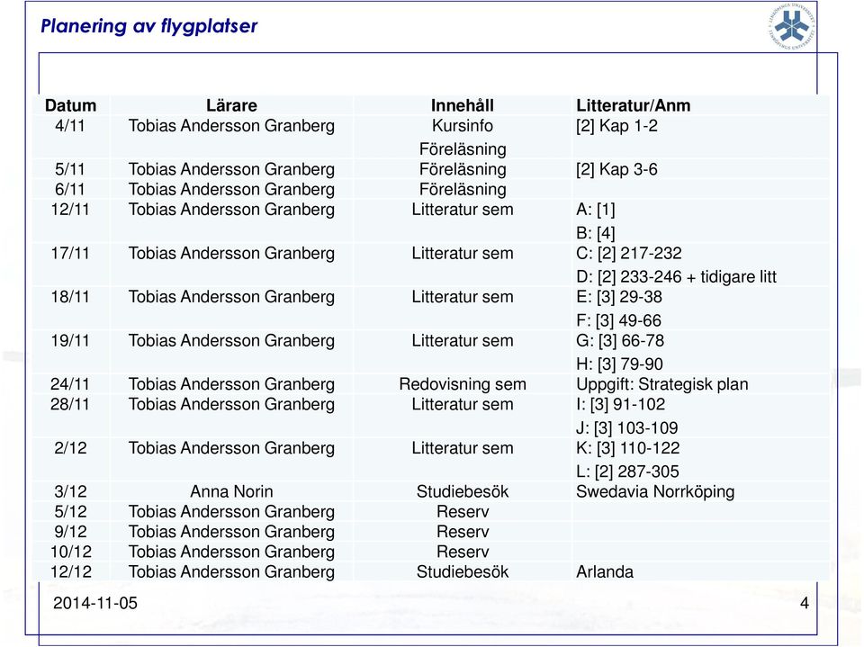 sem E: [3] 29-38 F: [3] 49-66 19/11 Tobias Andersson Granberg Litteratur sem G: [3] 66-78 H: [3] 79-90 24/11 Tobias Andersson Granberg Redovisning sem Uppgift: Strategisk plan 28/11 Tobias Andersson