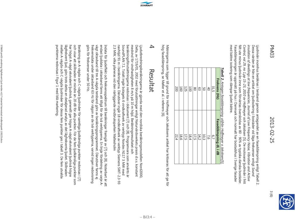 vol 29, no 1,pp 15-23, 2010 av Hoffmeyer och Jakobsen [5]. De motsvarar ljudnivån i fritt fält ute minus ljudnivån inne som förväntas överskridas av 80-90% av typiska danska bostäder.