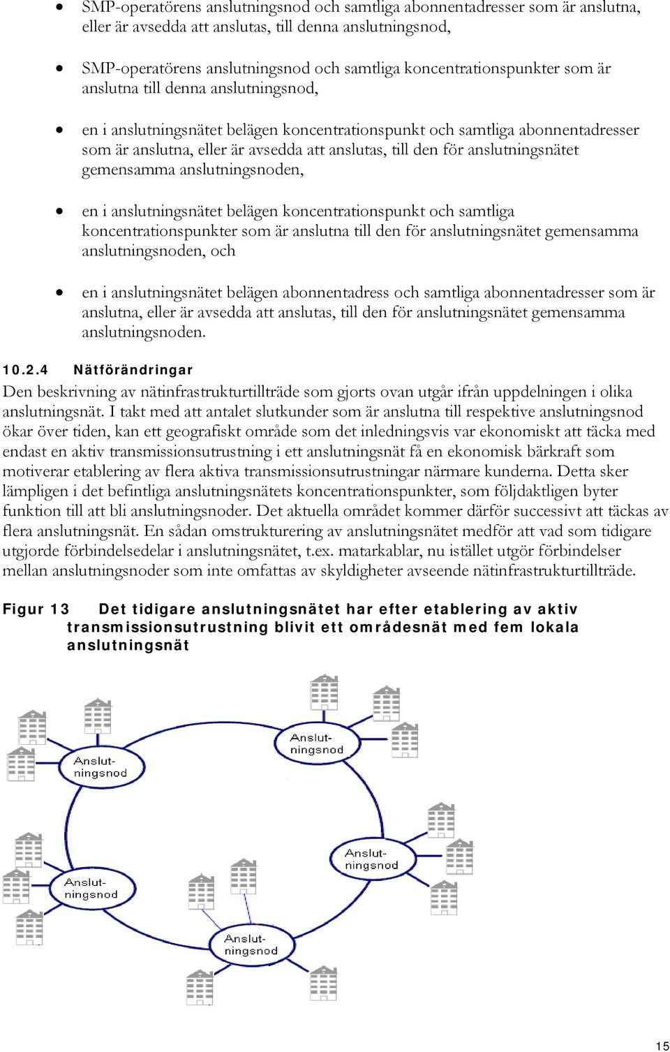 den för anslutningsnätet gemensamma anslutningsnoden, en i anslutningsnätet belägen koncentrationspunkt och samtliga koncentrationspunkter som är anslutna till den för anslutningsnätet gemensamma