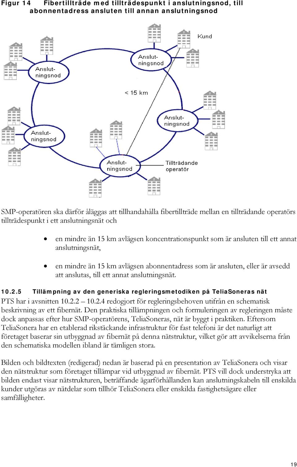 abonnentadress som är ansluten, eller är avsedd att anslutas, till ett annat anslutningsnät. 10.2.5 Tillämpning av den generiska regleringsmetodiken på TeliaSoneras nät PTS har i avsnitten 10.2.2 10.