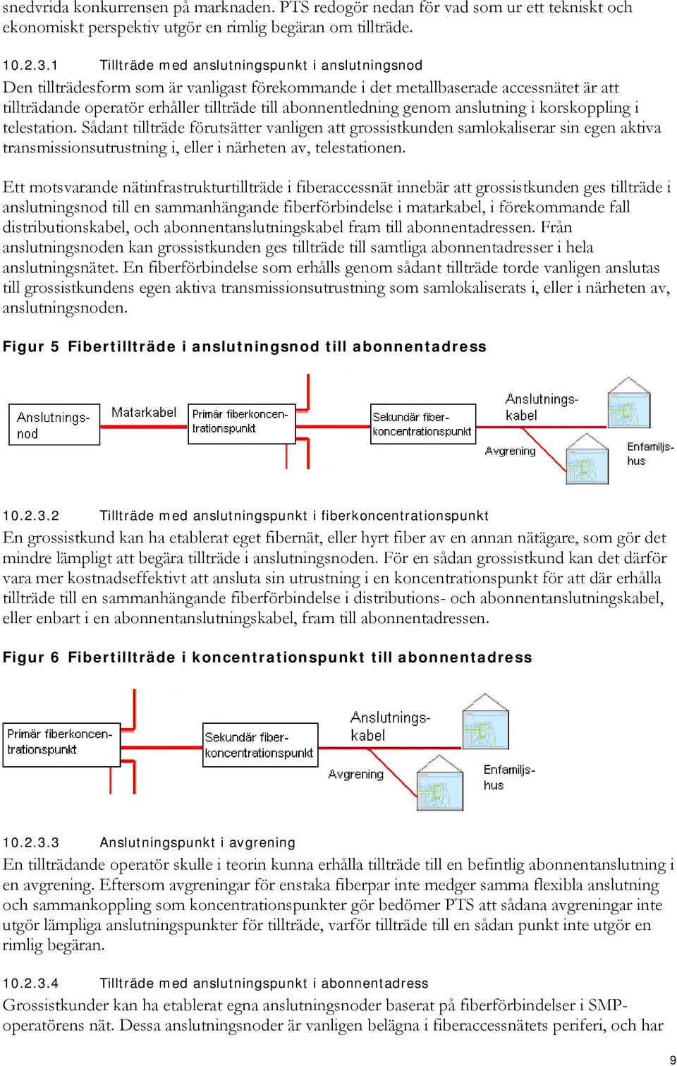 abonnentledning genom anslutning i korskoppling i telestation.