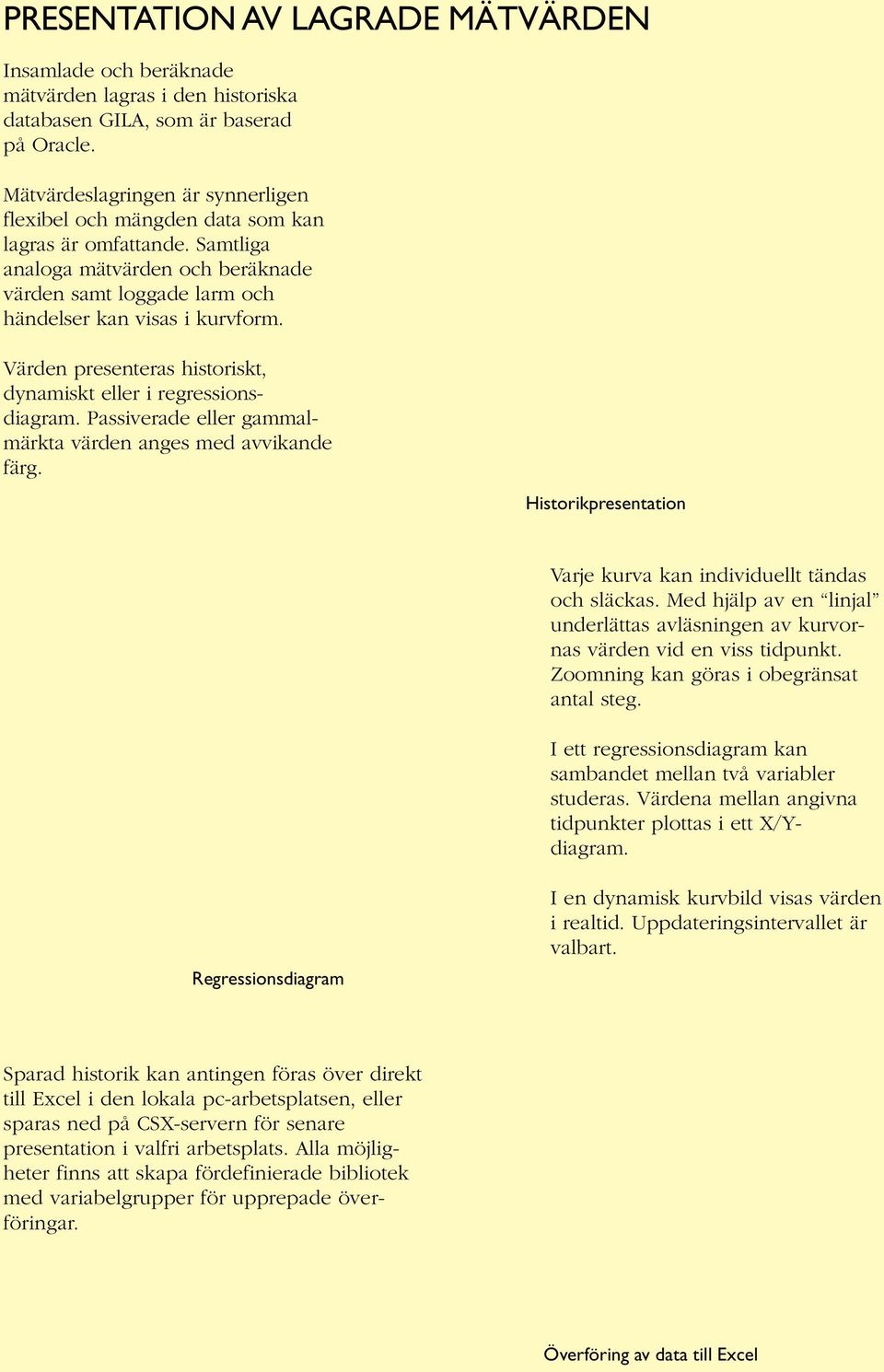 Värden presenteras historiskt, dynamiskt eller i regressionsdiagram. Passiverade eller gammalmärkta värden anges med avvikande färg.