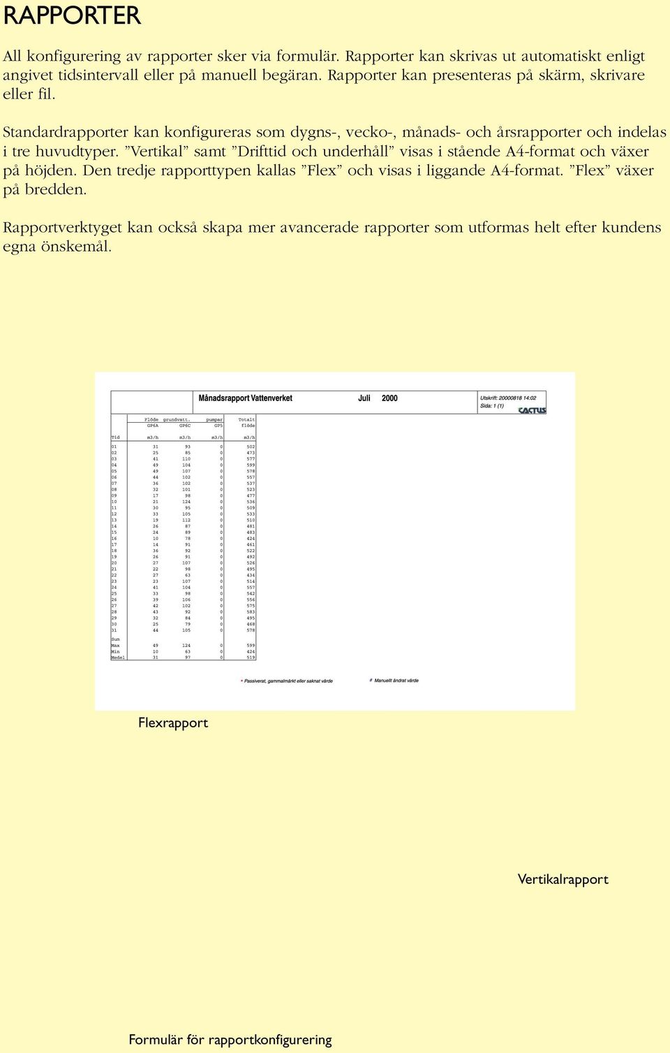 Vertikal samt Drifttid och underhåll visas i stående A4-format och växer på höjden. Den tredje rapporttypen kallas Flex och visas i liggande A4-format.