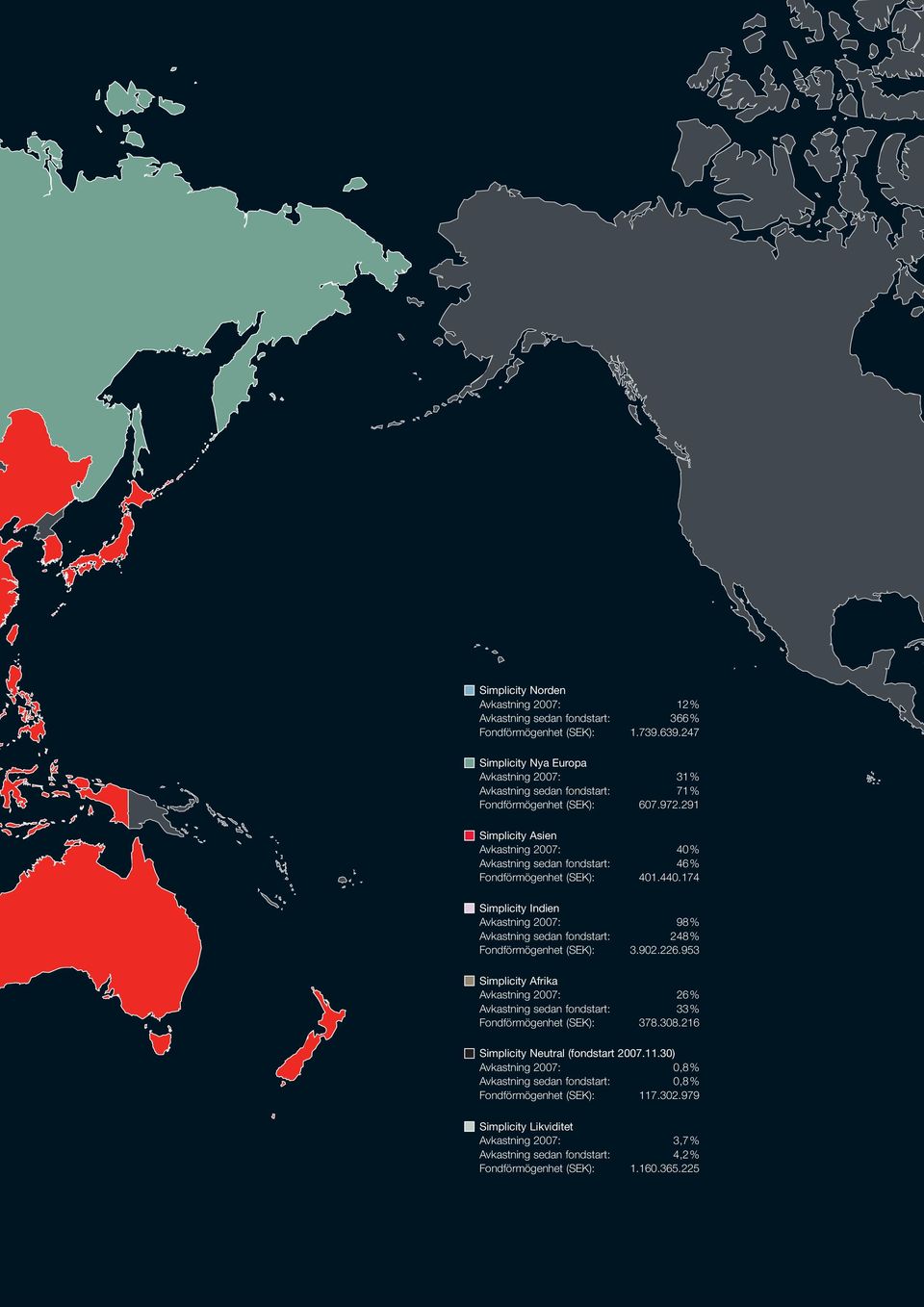 291 Simplicity Asien Avkastning 2007: 40% Avkastning sedan fondstart: 46% Fondförmögenhet (SEK): 401.440.