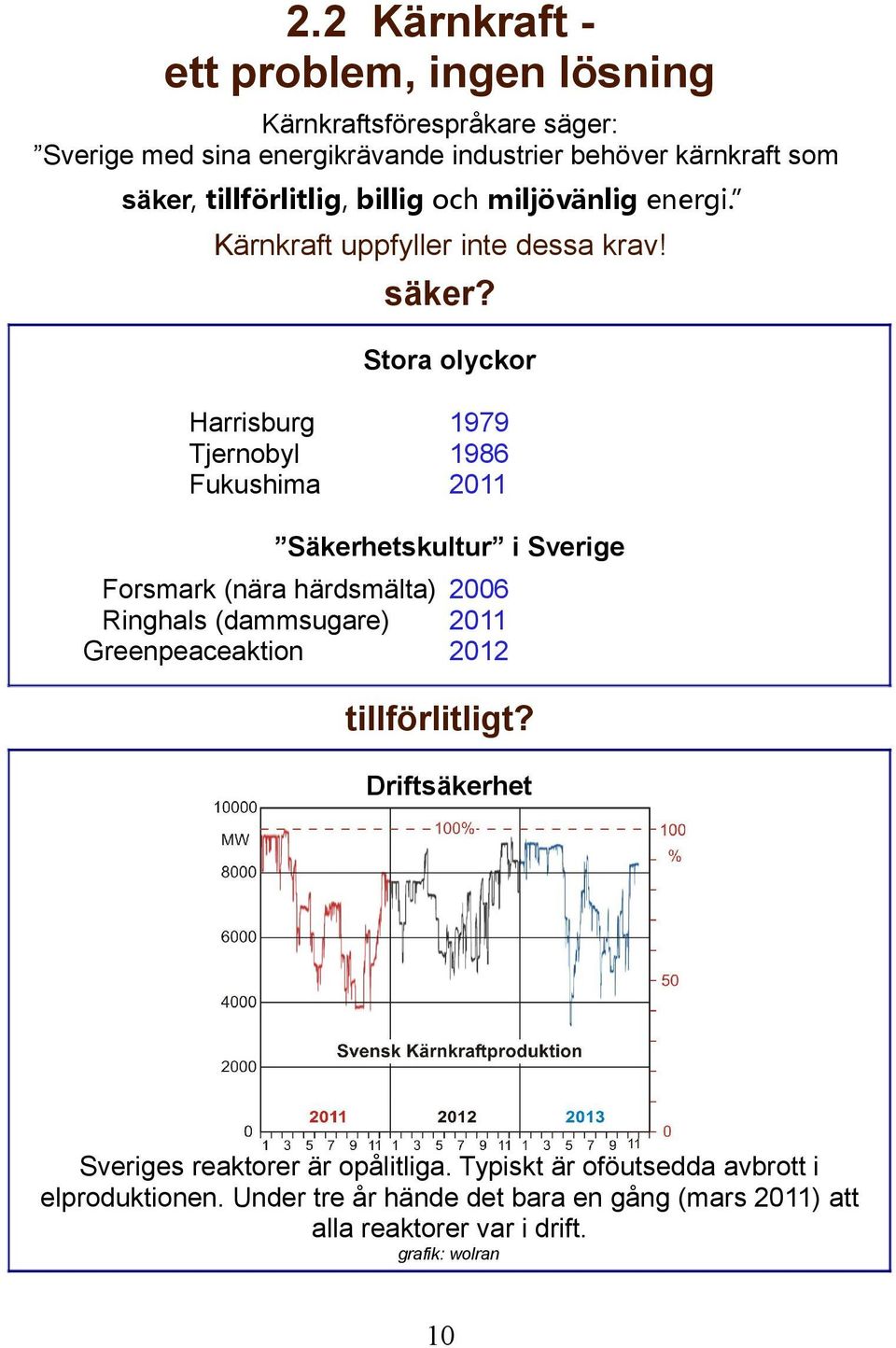 Stora olyckor Harrisburg Tjernobyl Fukushima 1979 1986 2011 Säkerhetskultur i Sverige Forsmark (nära härdsmälta) 2006 Ringhals (dammsugare) 2011