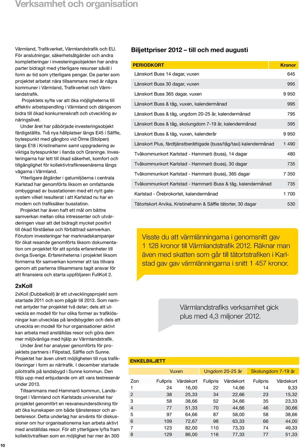 De parter som projektet arbetat nära tillsammans med är några kommuner i Värmland, Trafikverket och Värmlandstrafik.