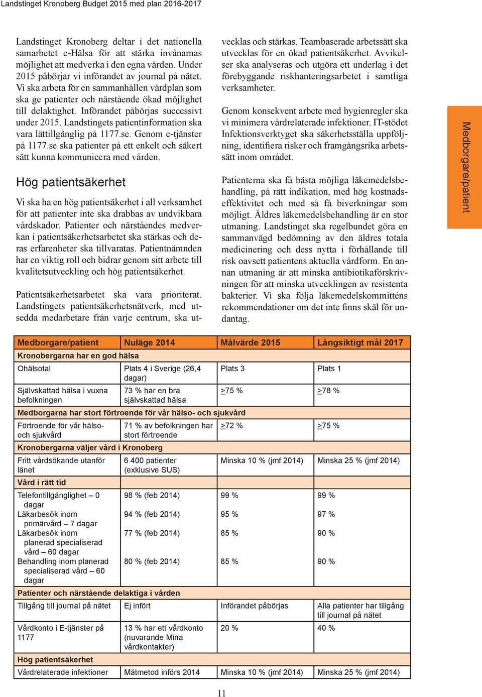 Landstingets patientinformation ska vara lättillgänglig på 1177.se. Genom e-tjänster på 1177.se ska patienter på ett enkelt och säkert sätt kunna kommunicera med vården.