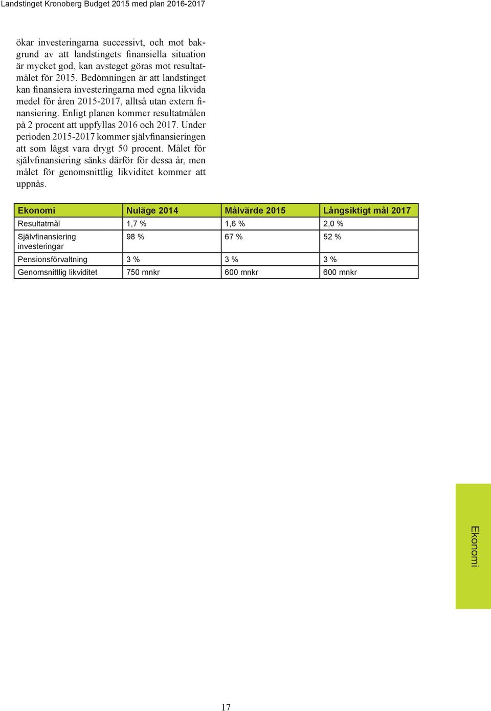 Enligt planen kommer resultatmålen på 2 procent att uppfyllas 2016 och 2017. Under perioden 2015-2017 kommer självfinansieringen att som lägst vara drygt 50 procent.