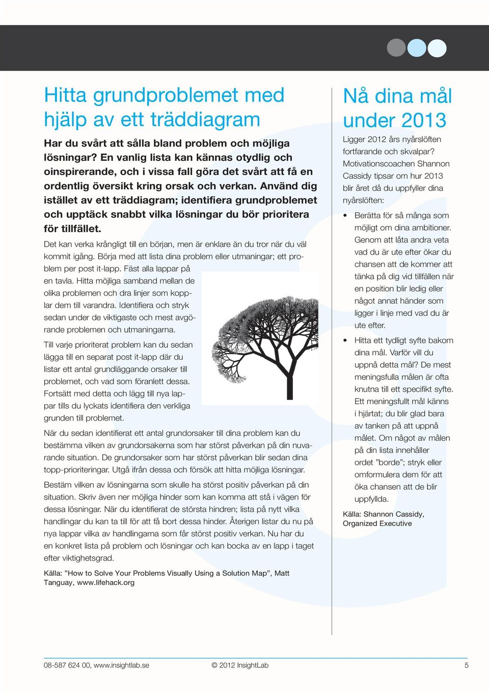 Använd dig istället av ett träddiagram; identifiera grundproblemet och upptäck snabbt vilka lösningar du bör prioritera för tillfället.