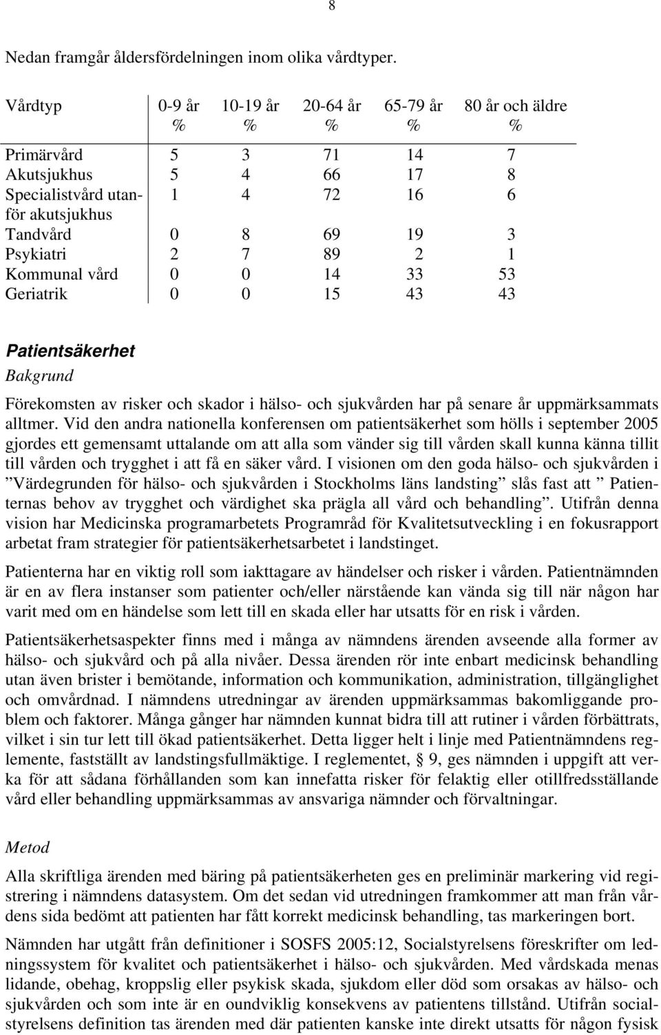 2 1 Kommunal vård 0 0 14 33 53 Geriatrik 0 0 15 43 43 Patientsäkerhet Bakgrund Förekomsten av risker och skador i hälso- och sjukvården har på senare år uppmärksammats alltmer.