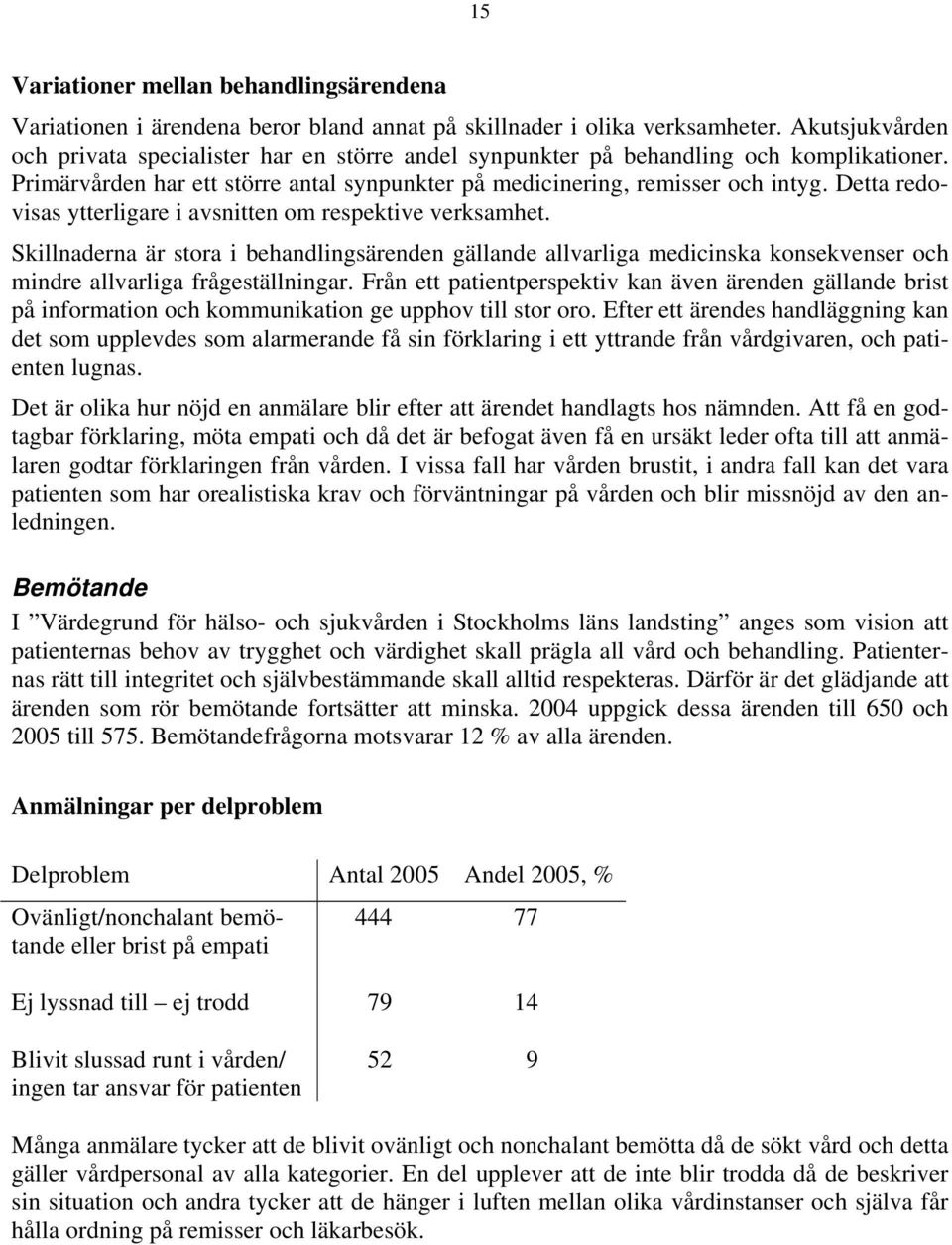 Detta redovisas ytterligare i avsnitten om respektive verksamhet. Skillnaderna är stora i behandlingsärenden gällande allvarliga medicinska konsekvenser och mindre allvarliga frågeställningar.