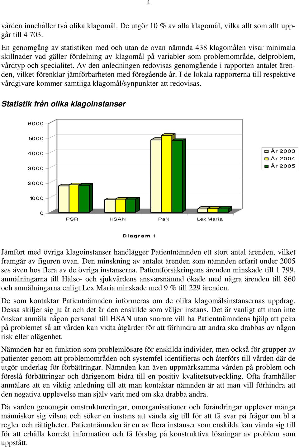 Av den anledningen redovisas genomgående i rapporten antalet ärenden, vilket förenklar jämförbarheten med föregående år.