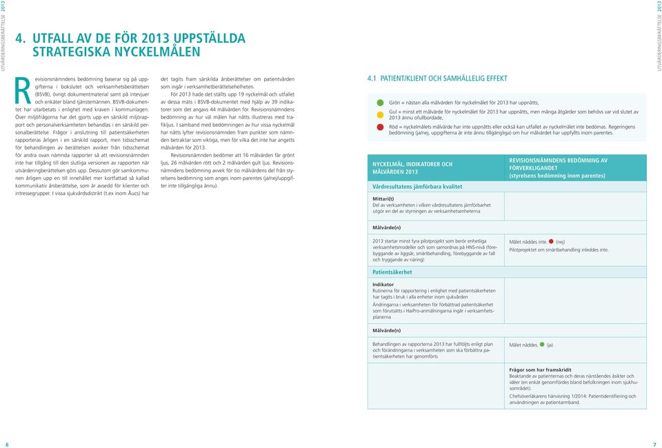 Över miljöfrågorna har det gjorts upp en särskild miljörapport och personalverksamheten behandlas i en särskild personalberättelse.