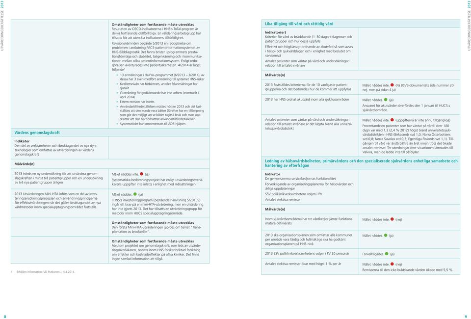 Revisionsnämnden begärde 5/2013 en redogörelse om problemen i anslutning PACS-patientinformationsystemet av HNS-Bilddiagnostik Det fanns brister i programmets prestationsförmåga och stabilitet,