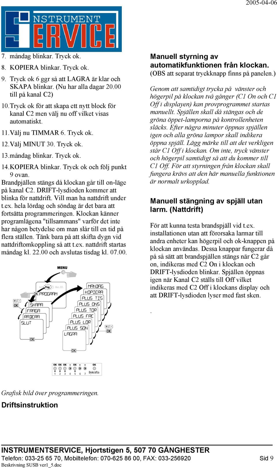 KOPIERA blinkar. Tryck ok och följ punkt 9 ovan. Brandpjällen stängs då klockan går till on-läge på kanal C2. DRIFT-lysdioden kommer att blinka för nattdrift. Vill man ha nattdrift under t.ex.