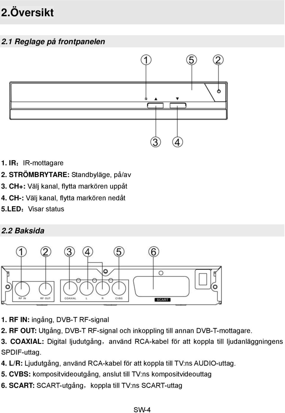 RF OUT: Utgång, DVB-T RF-signal och inkoppling till annan DVB-T-mottagare. 3.