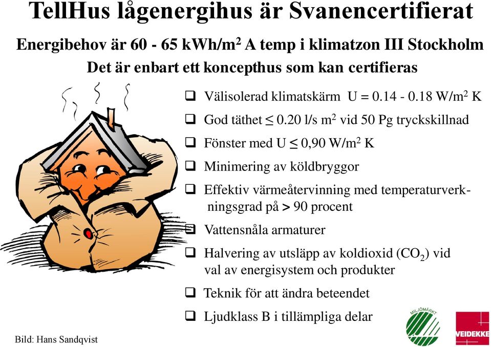 20 l/s m 2 vid 50 Pg tryckskillnad Fönster med U 0,90 W/m 2 K Minimering av köldbryggor Effektiv värmeåtervinning med