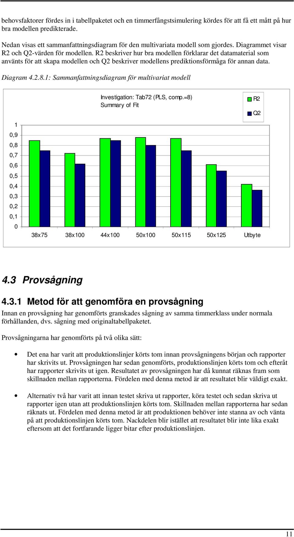 R2 beskriver hur bra modellen förklarar det datamaterial som använts för att skapa modellen och Q2 beskriver modellens prediktionsförmåga för annan data. Diagram 4.2.8.