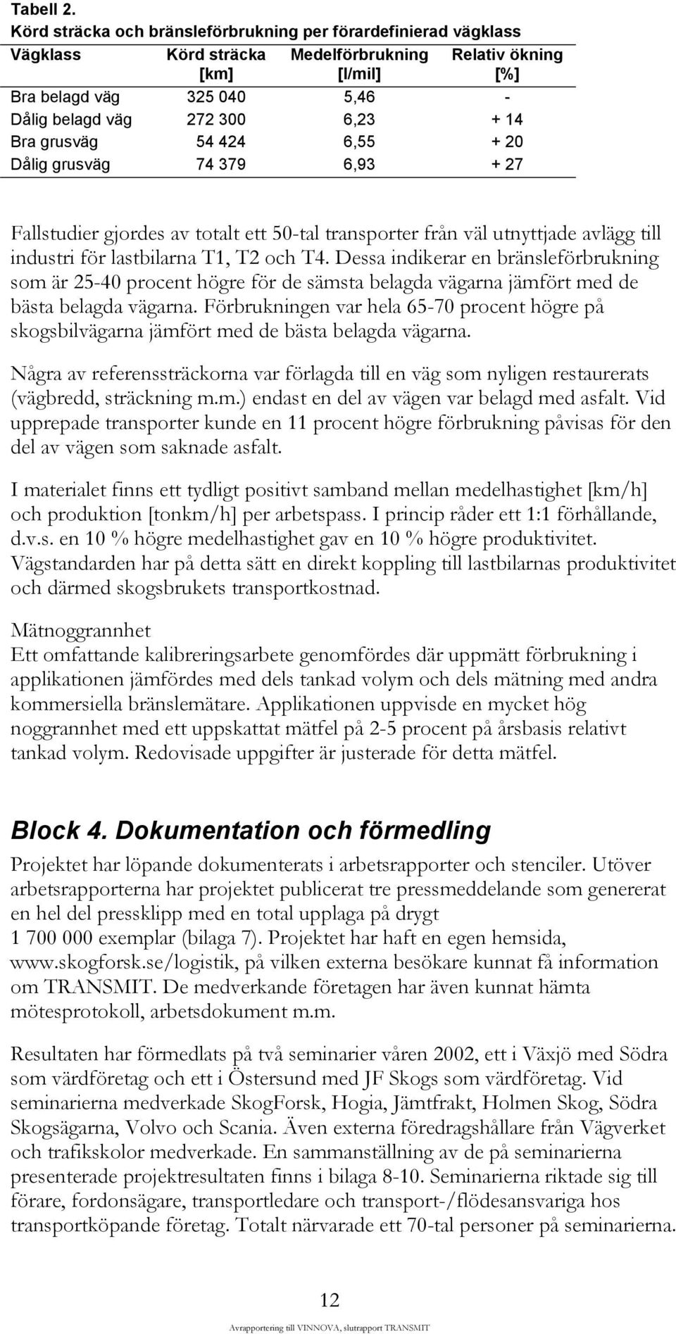 14 Bra grusväg 54 424 6,55 + 20 Dålig grusväg 74 379 6,93 + 27 Fallstudier gjordes av totalt ett 50-tal transporter från väl utnyttjade avlägg till industri för lastbilarna T1, T2 och T4.