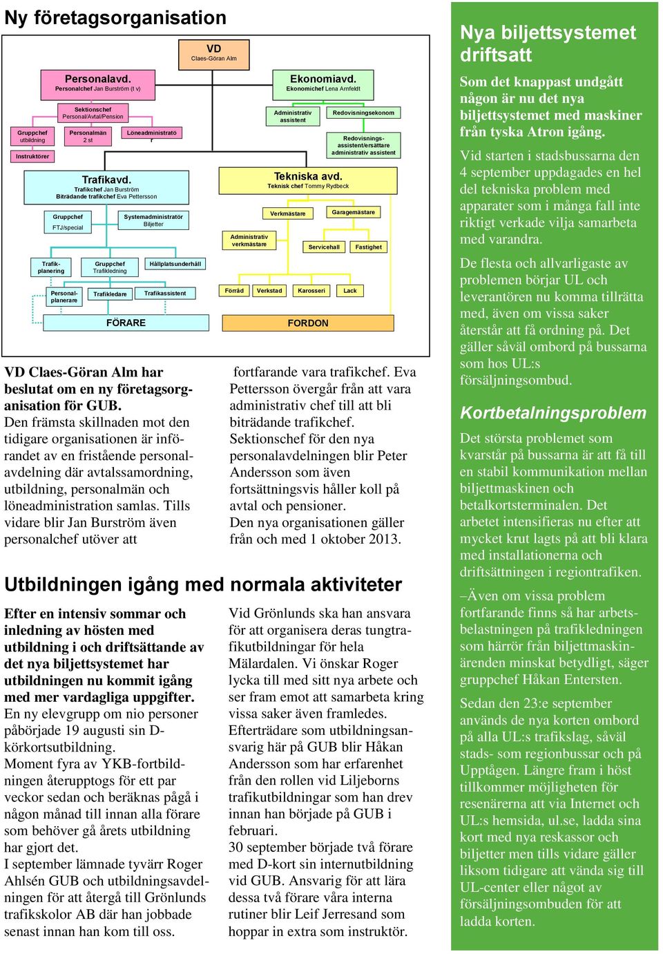 Trafikchef Jan Burström Biträdande trafikchef Eva Pettersson Systemadministratör Biljetter Hållplatsunderhåll Trafikassistent VD Claes-Göran Alm har beslutat om en ny företagsorganisation för GUB.