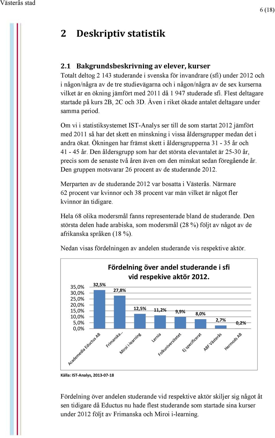 är en ökning jämfört med 2011 då 1 947 studerade sfi. Flest deltagare startade på kurs 2B, 2C och 3D. Även i riket ökade antalet deltagare under samma period.