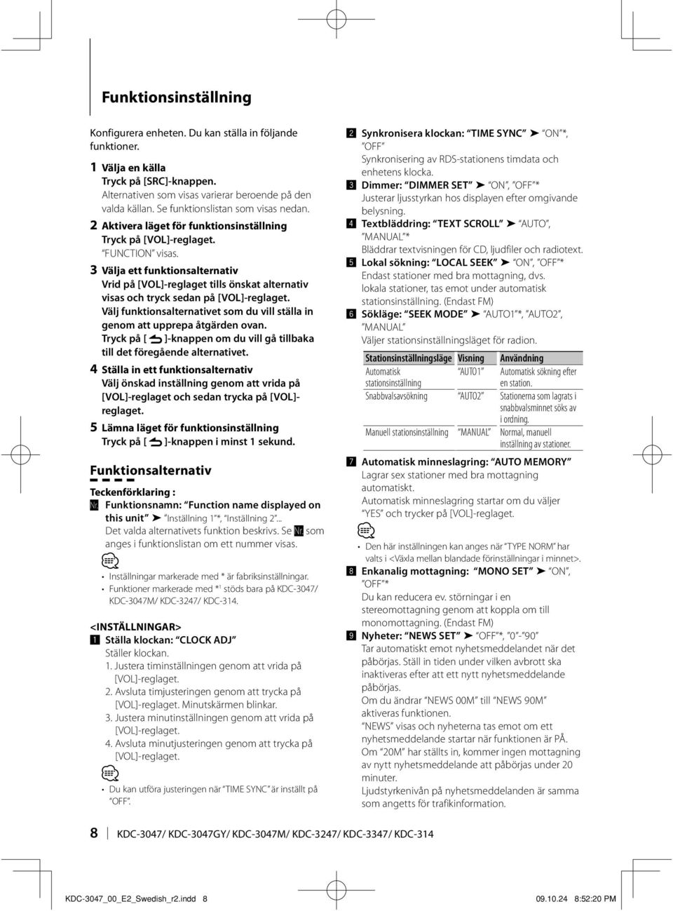 3 Välja ett funktionsalternativ Vrid på [VOL]-reglaget tills önskat alternativ visas och tryck sedan på [VOL]-reglaget.