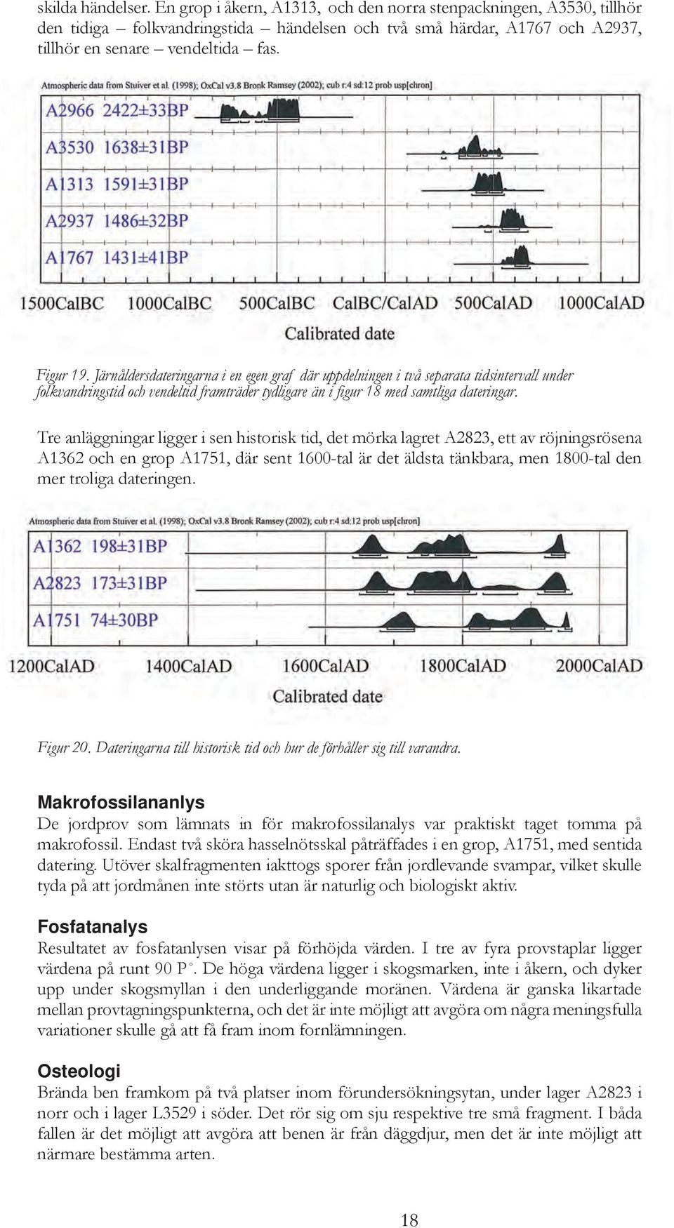 Tre anläggningar ligger i sen historisk tid, det mörka lagret A2823, ett av röjningsrösena A1362 och en grop A1751, där sent 1600-tal är det äldsta tänkbara, men 1800-tal den mer troliga dateringen.