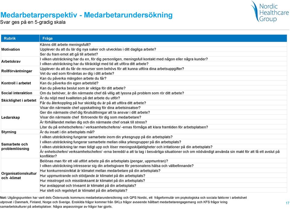 Ser du fram emot att gå till arbetet? I vilken utsträckning har du en, för dig personligen, meningsfull kontakt med någon eller några kunder?