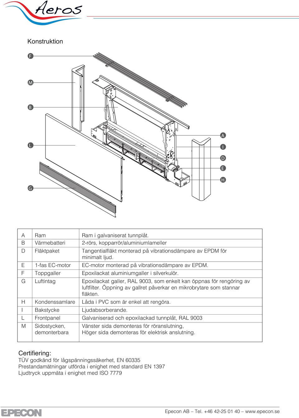 E 1-fas EC-motor EC-motor monterad på vibrationsdämpare av EPDM. F Toppgaller Epoxilackat aluminiumgaller i silverkulör.