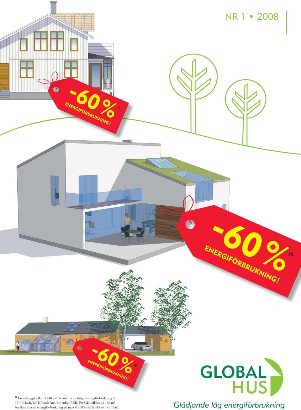 BBR. Ett GlobalHus på 140 m 2 beräknas ha en energiförbrukning