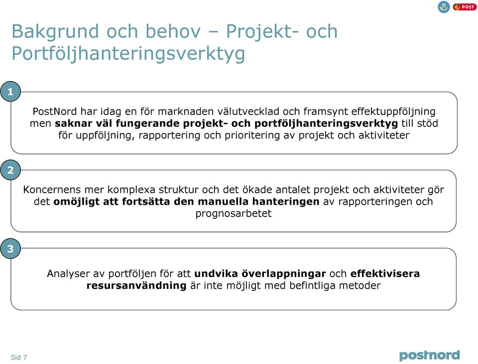 Koncernens mer komplexa struktur och det ökade antalet projekt och aktiviteter gör det omöjligt att fortsätta den manuella hanteringen av