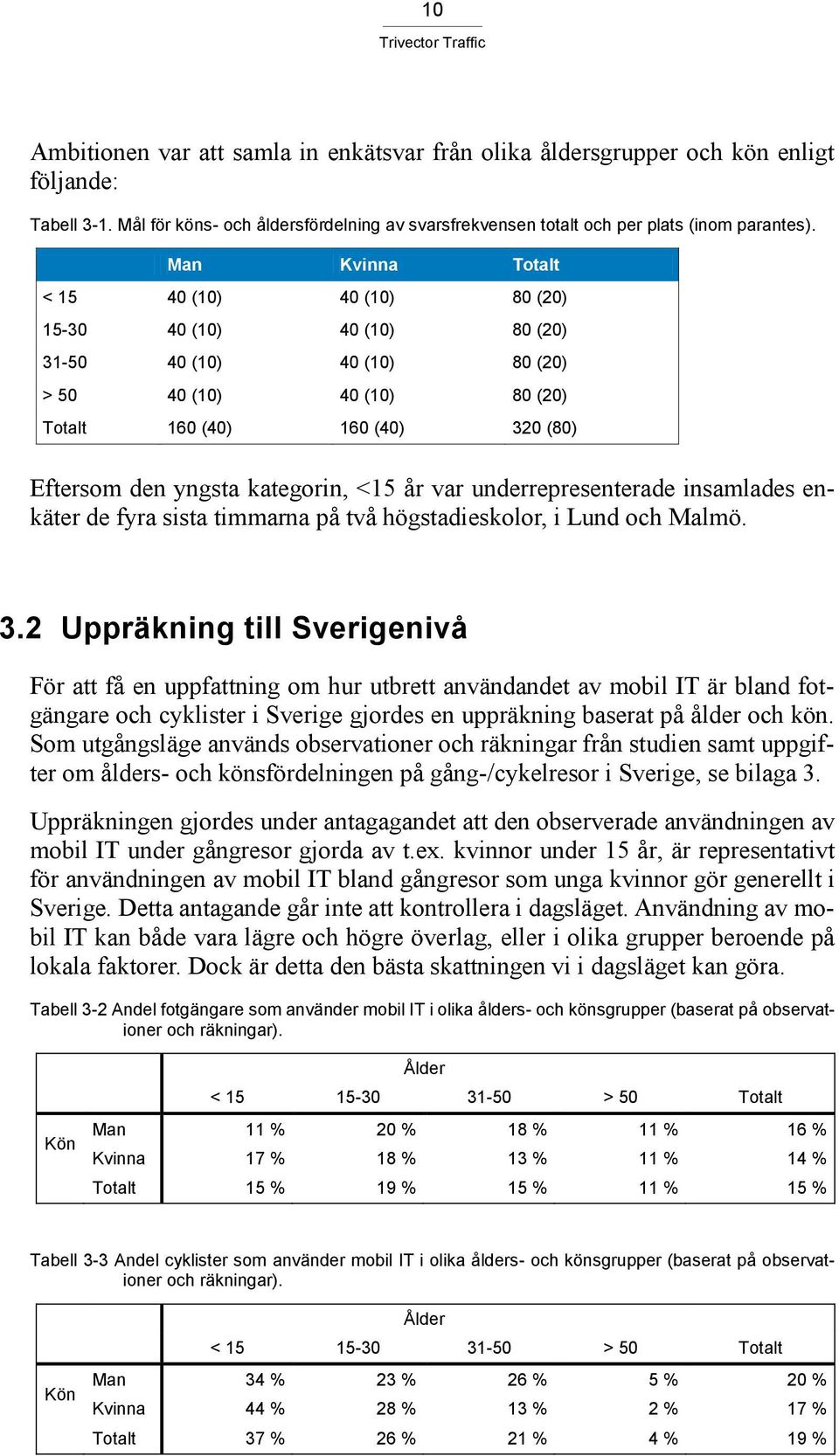 kategorin, <15 år var underrepresenterade insamlades enkäter de fyra sista timmarna på två högstadieskolor, i Lund och Malmö. 3.